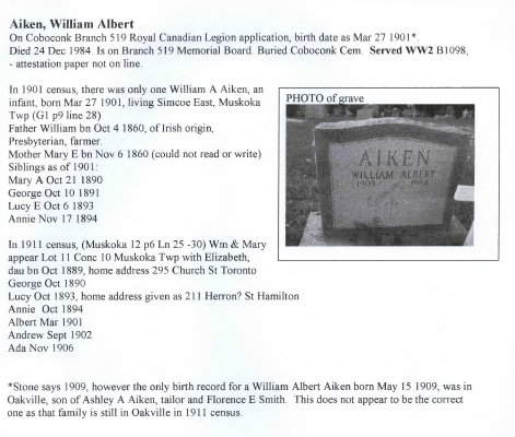 Aiken, William Albert