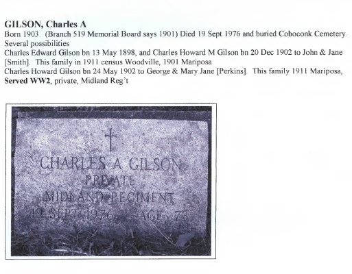 Page 221: Gilson, Charles A.