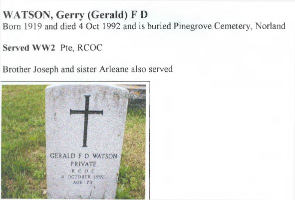 Page: Watson, Gerald (Gerry) F. D.