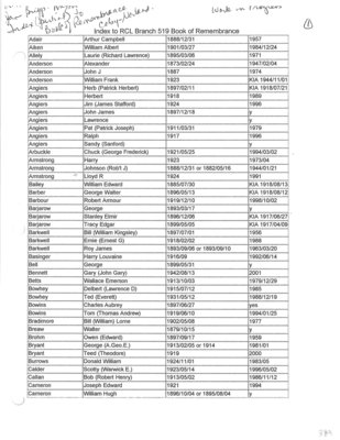 Page 389: Index to RCL Branch 519 Book of Remembrance