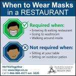 When to wear a face mask in a restaurant