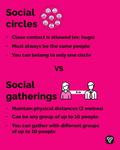 June 14: Social Circles vs Social Gatherings guide
