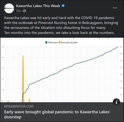 December 27: Early wave brought global pandemic to Kawartha Lakes' doorstep