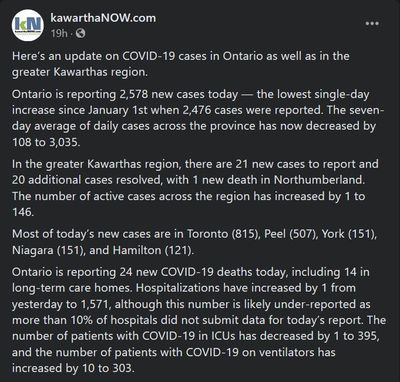 January 18: Daily COVID Update