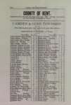 Kent County : the 1890 farmers directory
