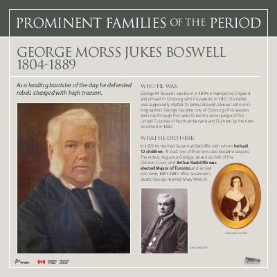 George Boswell