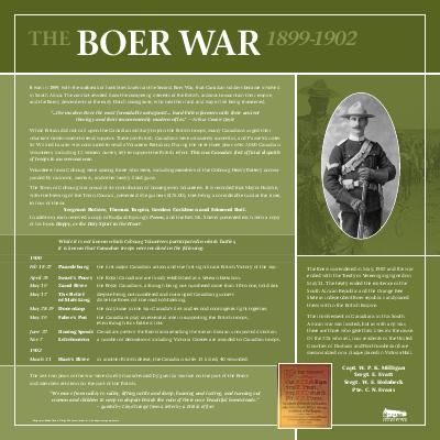 Canadian Participation in the Boer War