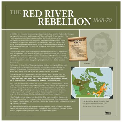 Two Rebellions: Red River & Northwest