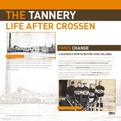 The Tannery