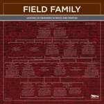 Field Family
