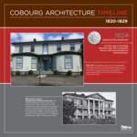 1820-29 Architecture Timeline
