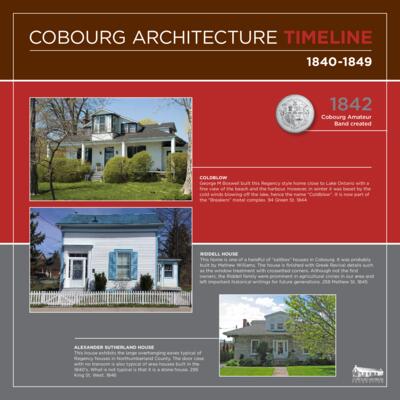 1840-49 Architecture Timeline