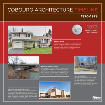 1970-79 Architecture Timeline