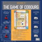 Game of Cobourg Panels