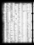 Delinquent tax list: Lake County.