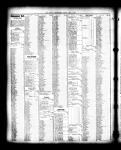 Assessment roll - Lake County.