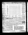 Official vote in Lake County. November 5, 1912.