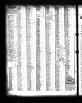 Assessment Roll: Libertyville, Fremont, Vernon, Waukegan & Deerfield Townships.