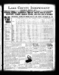 Semi-official figures on primary, held in Lake County, September 9th, 1914.