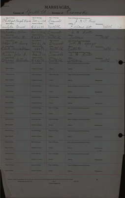 Hugh Francis Phillips and Geneva Vanslyke, Marriage Register, County of Northumberland, Division of Cramahe