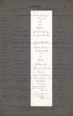 Amos J. Weeks and Lilian Weeks, Marriage Register, County of Northumberland, Division of Cramahe