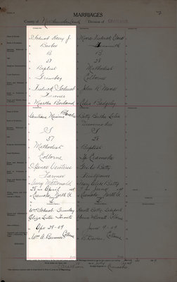 Harry J. Schwab and Minnie Blanche Ventress, Marriage Register, County of Northumberland, Division of Cramahe