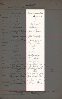 Frederick Clare Moore and Bertha Lelia Batty, Marriage Register, County of Northumberland, Division of Cramahe