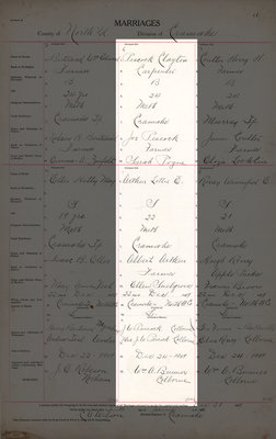 Clayton Peacock and Lottie E. Arthur, Marriage Register, County of Northumberland, Division of Cramahe