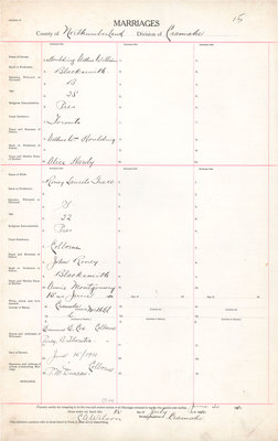 Arthur William Houlding and Laureto Grace Roney, Marriage Register, County of Northumberland, Division of Cramahe