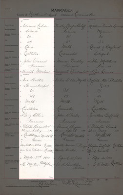 Calvin Warner and Hattie Fox, Marriage Register, County of Northumberland, Division of Cramahe