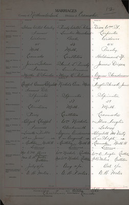 William S. Dixon and Sarah Jane Inglis, Marriage Register, County of Northumberland, Division of Cramahe