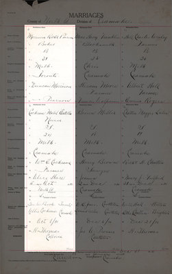 Richard Pearson Morrison and Mabel Estella Cochrane, Marriage Register, County of Northumberland, Division of Cramahe