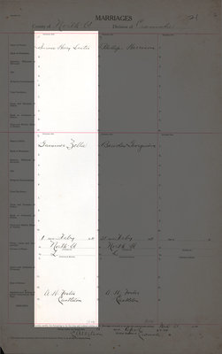 Henry Lester Turner and Zella Gummer, Marriage Register, County of Northumberland, Division of Cramahe