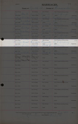 Ernest Harnden and Leilia Shaw, Marriage Register, County of Northumberland, Division of Cramahe