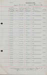 John Henry Macklim and Elsie Maud Gould, Marriage Register, County of Northumberland, Division of Cramahe