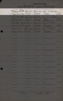 Randall Morsey Chatterson and Lura May Puffer, Marriage Register, County of Northumberland, Division of Cramahe