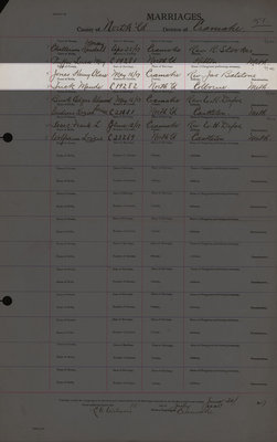 Henry Clare Jones and Maude Tuck, Marriage Register, County of Northumberland, Division of Cramahe