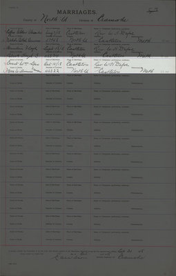 William George Covert and Williamina Frances Moore, Marriage Register, County of Northumberland, Division of Cramahe