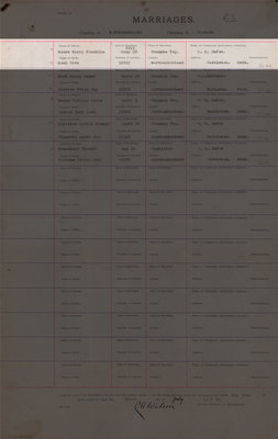 Harry Franklin Moore and Viva Bush, Marriage Register, County of Northumberland, Division of Cramahe