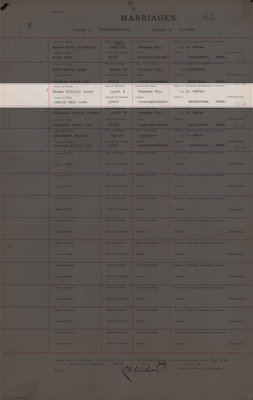 William James Mason and Mary Lena Andrus, Marriage Register, County of Northumberland, Division of Cramahe