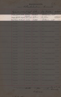 Oscar Clinton Morgan and Maud Vivian McDonald, Marriage Register, County of Northumberland, Division of Cramahe