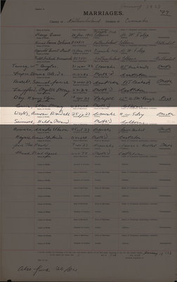 Amos(?) Randall Weeks and Hilda Maud Simmons, Marriage Register, County of Northumberland, Division of Cramahe