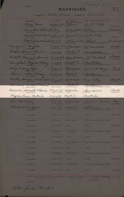 Charles Elburn Hoover and Annie Gertrude Haynes, Marriage Register, County of Northumberland, Division of Cramahe