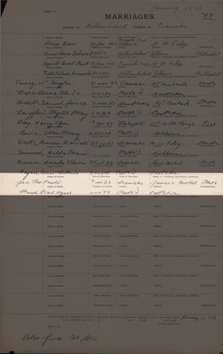 Theo. Harold Jones and Pearl Agnes Church, Marriage Register, County of Northumberland, Division of Cramahe