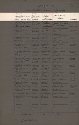 Henry James Wilce and Bessie Burdetta Sharpe, Marriage Register, County of Northumberland, Division of Cramahe