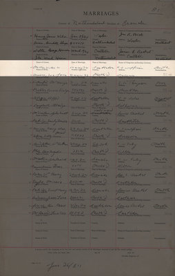 Victor W. Miller and Eva Jane Moore, Marriage Register, County of Northumberland, Division of Cramahe