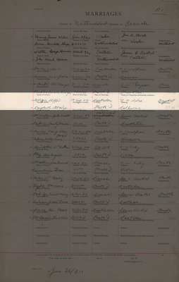 Clifford Gillespie and Gladys Campbell, Marriage Register, County of Northumberland, Division of Cramahe