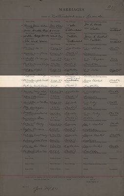 John Ernest McCracken and Emily Louisa Partridge, Marriage Register, County of Northumberland, Division of Cramahe