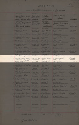 Harry Alexander Hanson and Sally Anne Maud Arkles, Marriage Register, County of Northumberland, Division of Cramahe