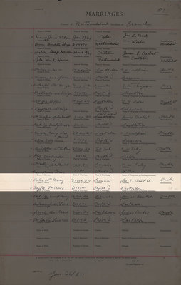 William Henry Porter and Minerva Sayles, Marriage Register, County of Northumberland, Division of Cramahe